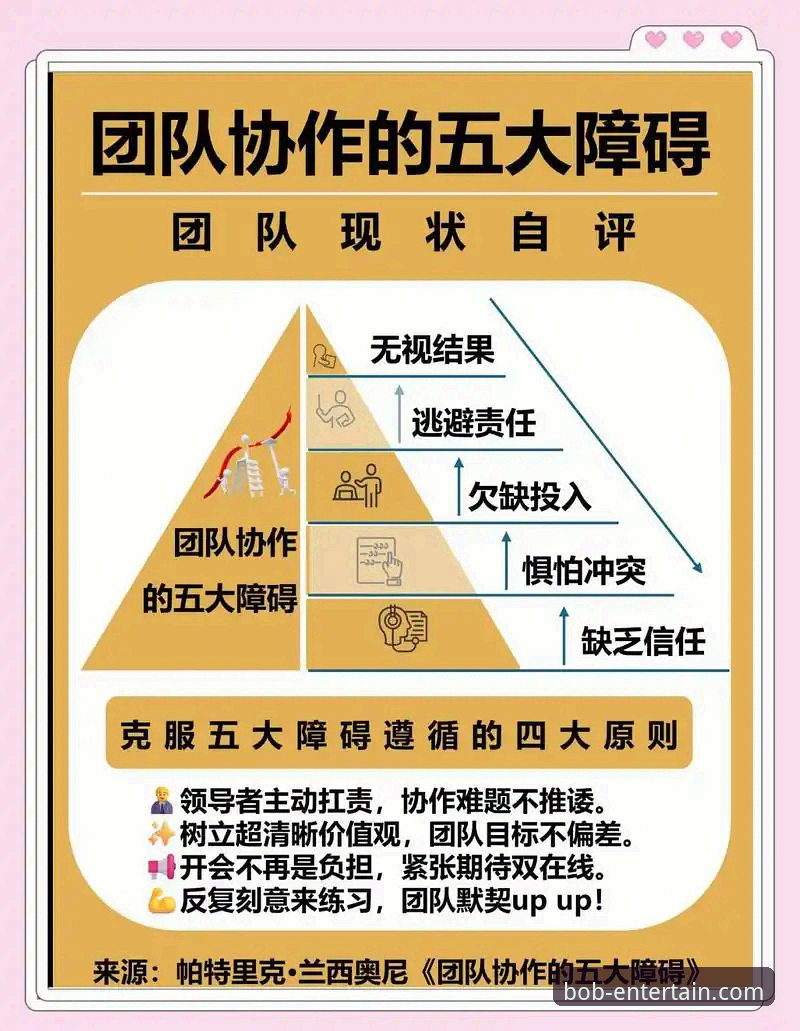 如何从一场NBA大胜中，窥见团队协作的“化学反应”？