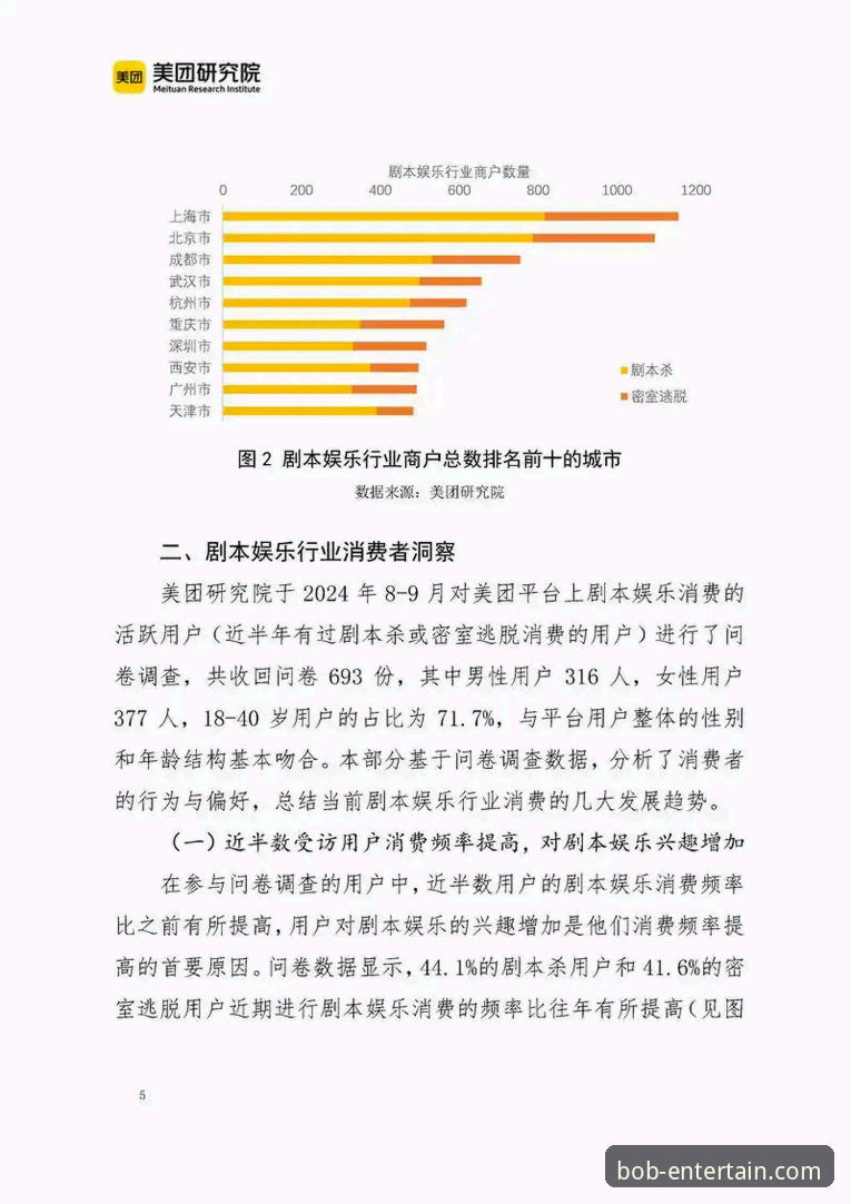 bob娱乐平台功能详解与行业趋势分析