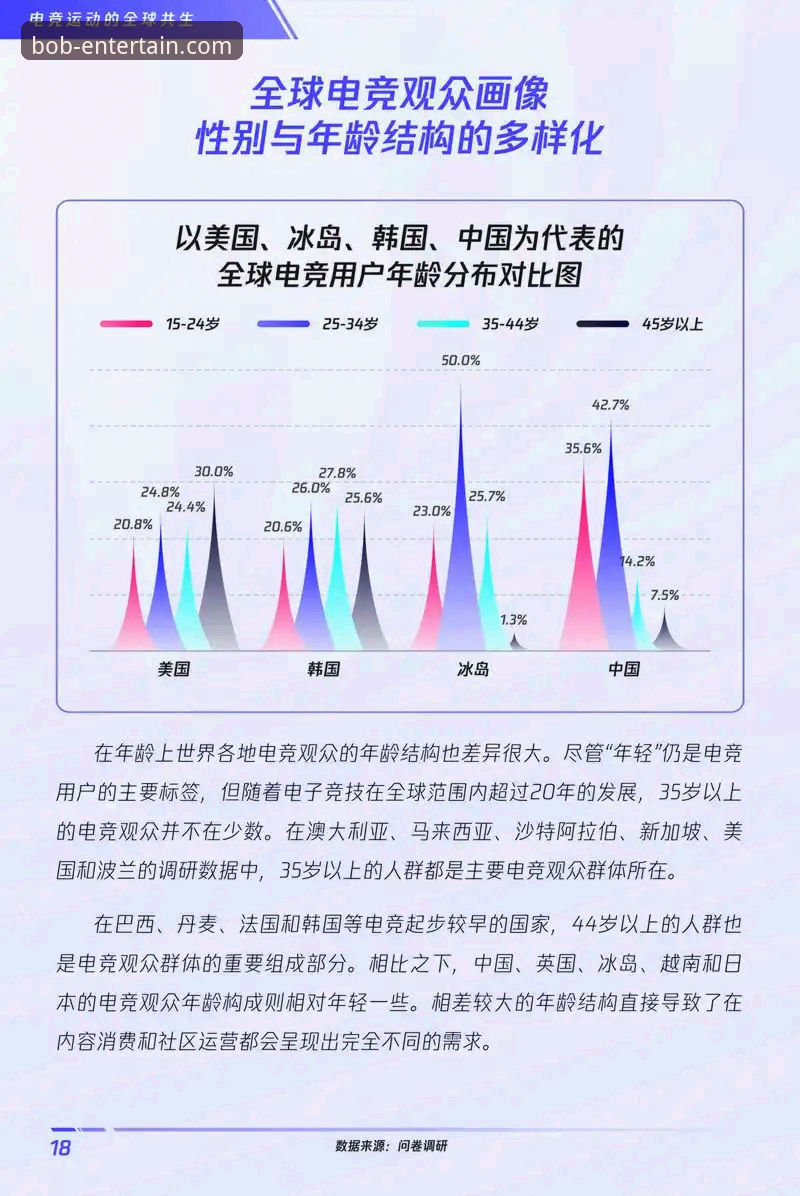 bob娱乐平台功能详解与行业趋势分析